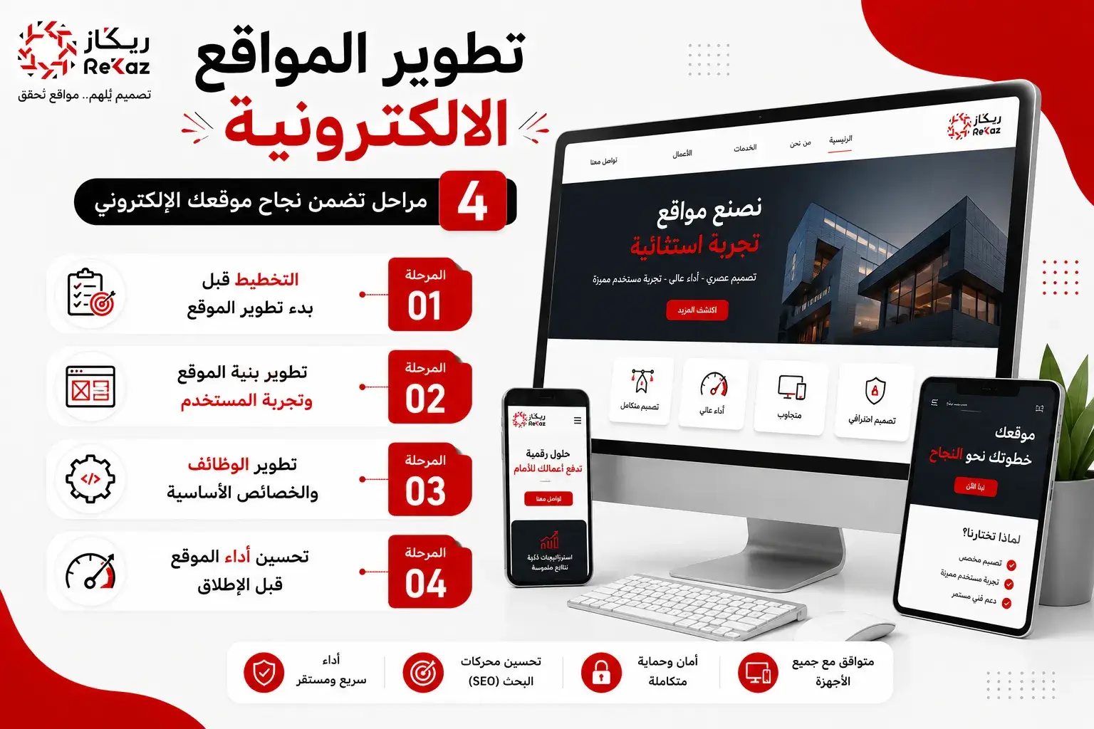 تطوير المواقع الالكترونية
