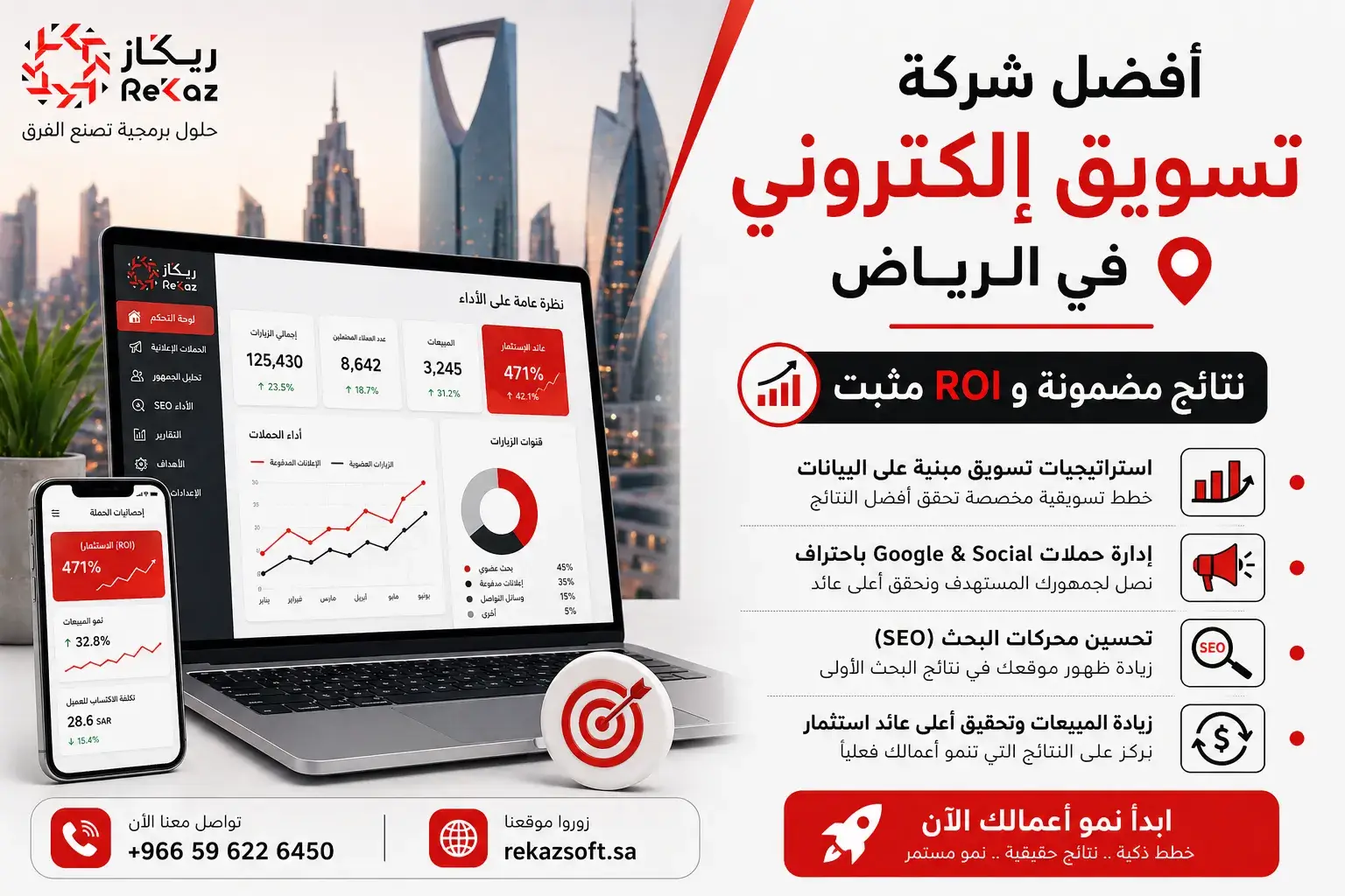 شركة تسويق الكتروني في الرياض