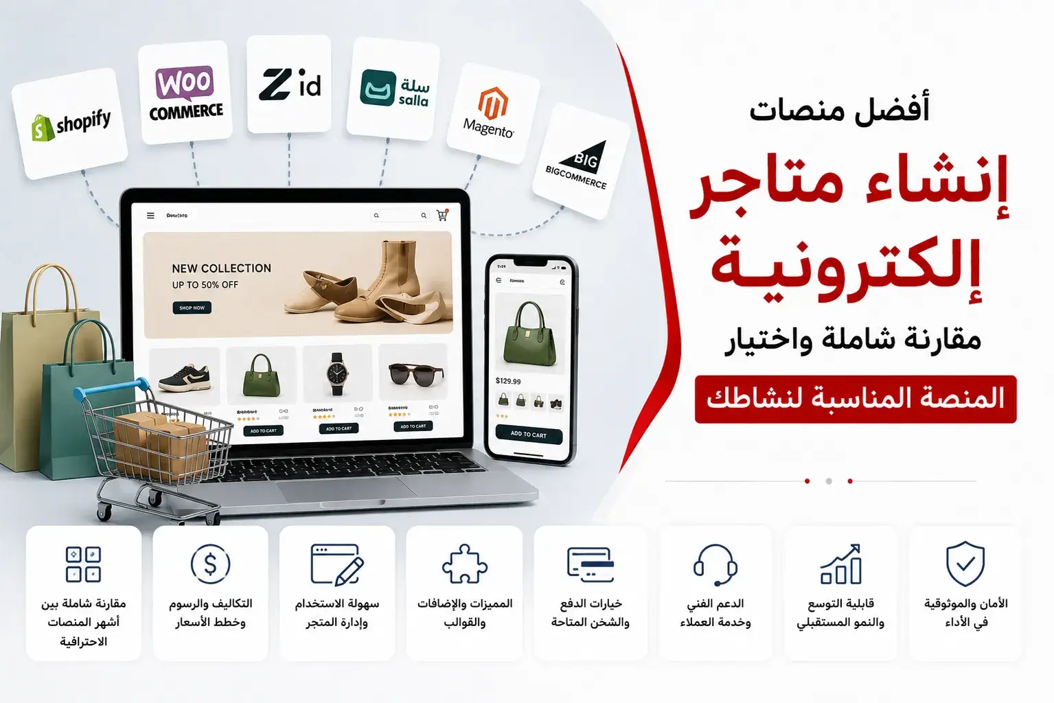 منصات انشاء متاجر الكترونية